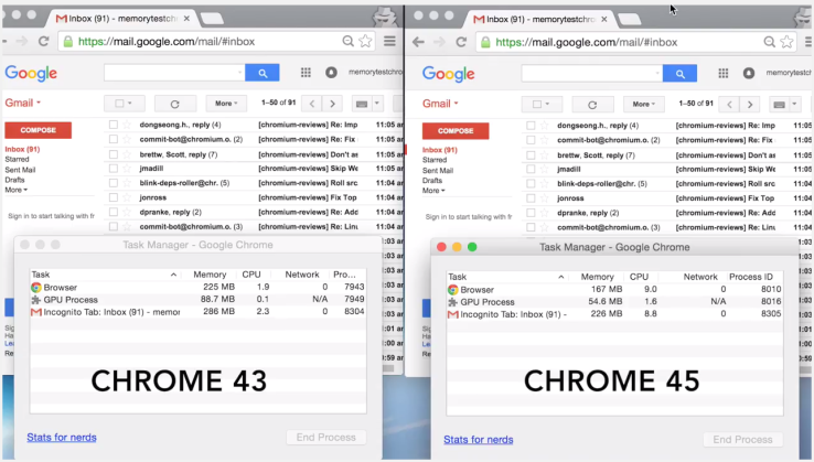 google-chrome-45