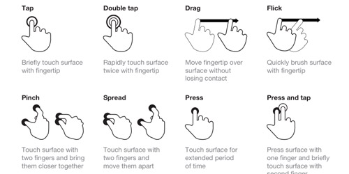 Touch Gesture Reference